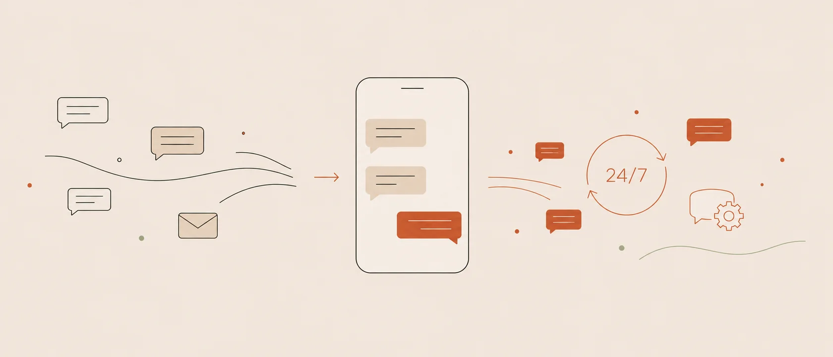 Cum sa folosesti AI pe WhatsApp Business in 2026 (ghid pas cu pas pentru antreprenori romani)